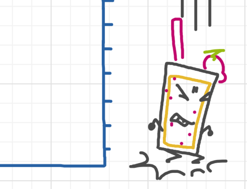 A panel from What's The Point, episode five of the Board Boards object show by Furretwalk/WalkingFurret.